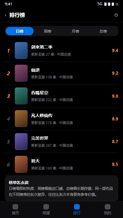 动漫天堂排行榜的日榜周榜月榜
